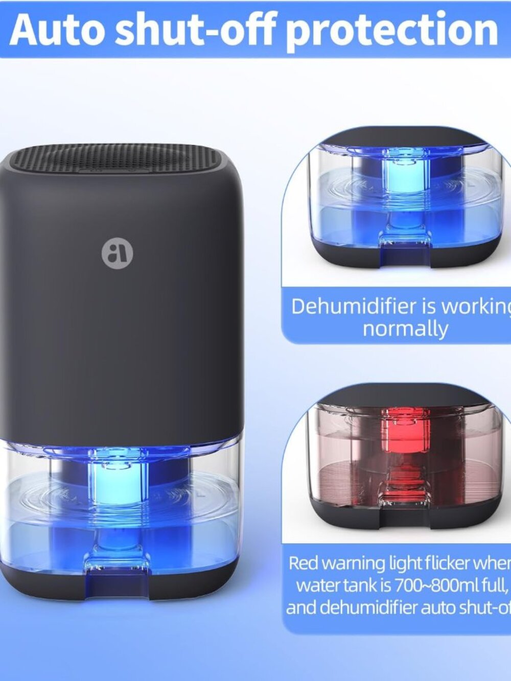 Dehumidifier, 35 OZ Small Dehumidifiers for Bedroom for Home, Quiet with Auto Sh - Picture 4 of 8